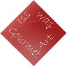 Logo Iss-was Gourmet Art GmbH